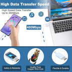 Super Fast Charger Type C,25W USB C Wall Charger Fast Charging Block &8Ft Cable Cord for Samsung Galaxy S26/S25/S24 Ultra/S24/S24+/ S23Ultra/S23/S23+/S22/S22 Ultra/S22+/S21 Ultra/S20 Ultra/Note 20/10