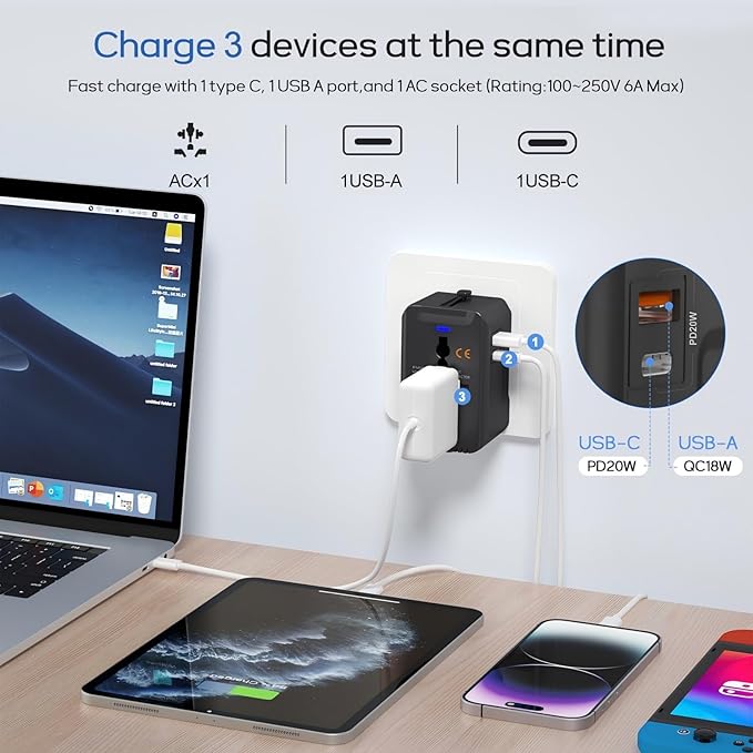 20W PD Fast Charging Universal Travel Adapter, 3-in-1 with 1 Type-C & 1 USB-A Ports, European Plug, International Power Adapter for US/JP/EU/UK/AUS/CHN, Worldwide Travel Essentials White