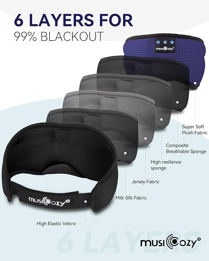 MUSICOZY Sleep Headphones Bluetooth 5.4 Headband Breathable Sleeping Headphones, Wireless Music Eye Mask Earbuds Earphones for Side Sleepers Men Women Air Travel Cool Tech Gadget Gifts