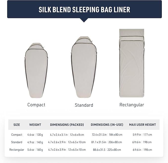 Sea to Summit Silk Blend Sleeping Bag Liner