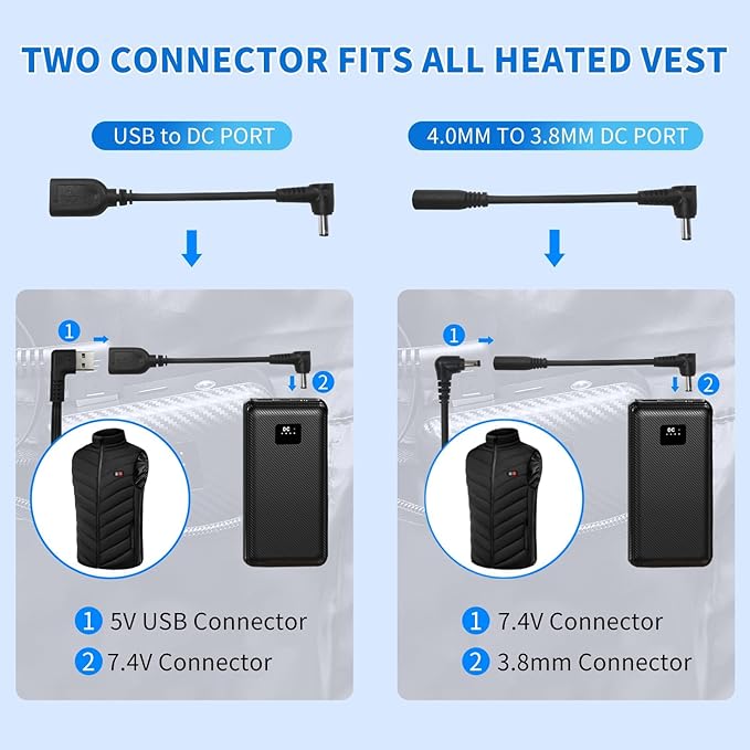 30000mAh Heated Vest Battery Pack 7.4V/5V, Heating Vest Portable Charger with DC and USB Output Ports, Power Bank for Heated Jacket, LED Display Battery Pack for Heated Vest