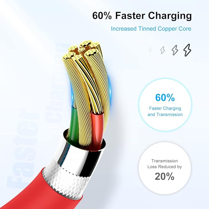 [ Apple MFi Certified ] iPhone Charger 3ft, Lightning to USB Cable 3 Feet, Fast Apple Charging Cable Cord 3 Foot for iPhone 14 Pro Max/13 Pro Max/12 Mini /11 Pro/11/XS/XR/8/7/6s/6/5S/iPad/Air.
