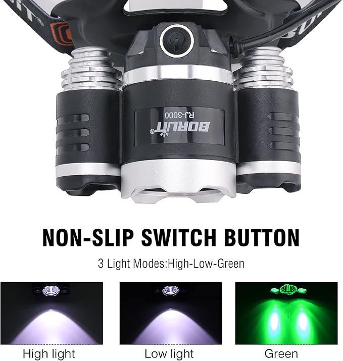 BORUIT RJ-3000 Rechargeabe LED Headlamp Super Bright with Green Light, 3 Modes Super Bright USB Head Lamp IPX4 Waterproof Headlight for Adults USB Outdoor Fishing Camping