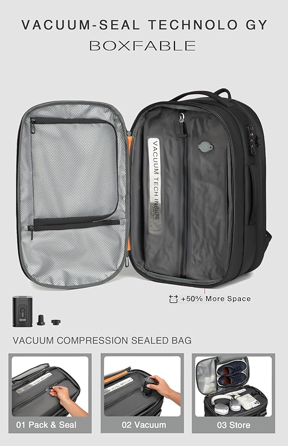 Vacuum Seal Travel Backpack 45L with Pump - Expandable Air Compression System, Water-Resistant Business TSA Lock, Laptop Backpack, Carry-On Suitcase Luggage, Gifts for Men
