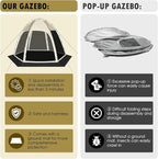 Screen Tent with Removable Floor, Siebwin 10'x10' Six-Sided Gazebos with Mosquito Netting Sunproof Outdoor Canopy Tent for 4-6 People Family Backyard Party Outside Activities