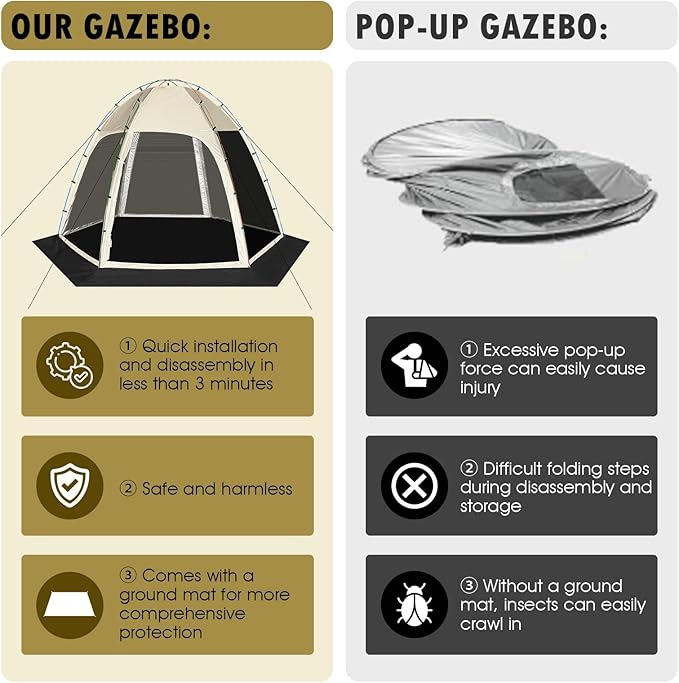 Screen Tent with Removable Floor, Siebwin 10'x10' Six-Sided Gazebos with Mosquito Netting Sunproof Outdoor Canopy Tent for 4-6 People Family Backyard Party Outside Activities