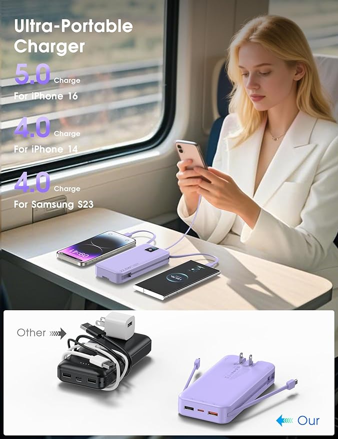 Portable Charger, 20000mAh 22.5W Fast Charging Power Bank with Built-in Cables & Wall Plug, Travel Essential Battery Pack with LED Display, USB C Battery Phone Charger for iPhone, iPad, Samsung Purple