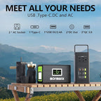 Portable Power Station 127W (Peak 150W),88.8Wh Solar Generator(Solar Panel Optional), Power Supply with 110V AC Outlet, 1*Type-C, 2*QC3.0, Solar Powered Generator for Emergency Backup, Camping