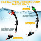 Snorkeling Set for Kids, Full Dry Snorkeling Mask Set for Adults, Anti-Fog Protection, Unisex,HD Panoramic View, Snorkeling Gear for Kids 4-14 Age