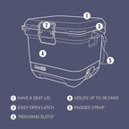 Coleman Pro Heavy-Duty 25qt Ultra-Light Premium Hard Cooler, Extra-Thick Insulation Keeps Ice up to 3 Days, 36-Can Capacity