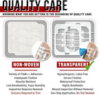 EVERLIT Wound Closure Pack | 4 Pcs Surgical Wound Zip Devices for Cut & Laceration Wound Repair | Sterile, Suture-Free, Stitch-Less Adhesive Butterfly Bandage Strips for Emergency First Aid Care
