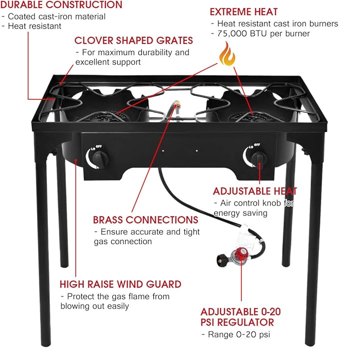 GYMAX Camping Stove, 2 Burner Propane Camp Stove w/Detachable Legs, 150,000-BTU Output, 20 PSI Regulator & CSA Certification, 30’’ Outdoor Stove, High Pressure Propane Burner for BBQ (2 Burner)