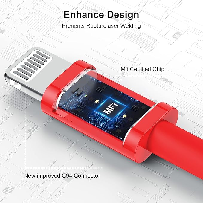 [ Apple MFi Certified ] iPhone Charger 3ft, Lightning to USB Cable 3 Feet, Fast Apple Charging Cable Cord 3 Foot for iPhone 14 Pro Max/13 Pro Max/12 Mini /11 Pro/11/XS/XR/8/7/6s/6/5S/iPad/Air.