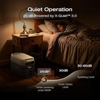 EF ECOFLOW Portable Power Station DELTA 3 MAX with 400W Bifacial Solar Panel, 3400W X-Boost Output, Ultra-Fast 0-80% Charging in 1.13 Hr, Home Backup & RV Camping