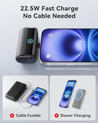 INIU Small Portable Charger, 5500mAh Power Bank with Build-in USB-C Connector, 22.5W PD Fast Charging Battery Pack, Family Trip Essential Phone Charger for iPhone 16 15, Fit for College Students, Red