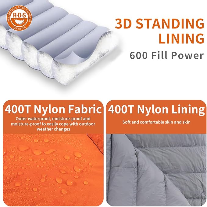 Ultralight Down Sleeping Bag for Adults - 600 Fill Power, Cold Weather, Backpacking, Camping, Hiking