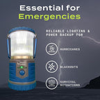 USB Rechargeable Camping Lantern, 400 Lumens LED Lantern, Hanging Tent Lamp, 6000mAh Power Bank, 200 Hour, 6 Modes, for Outdoors & Emergency
