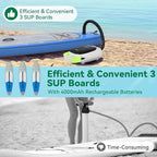 FBSPORT Paddle Board Pump Rechargeable 20PSI SUP Pump, Portable Electric Air Pump Quick Inflate & Deflate SUP Air Pump for Stand Up Paddle Boards, Kayak, Tent