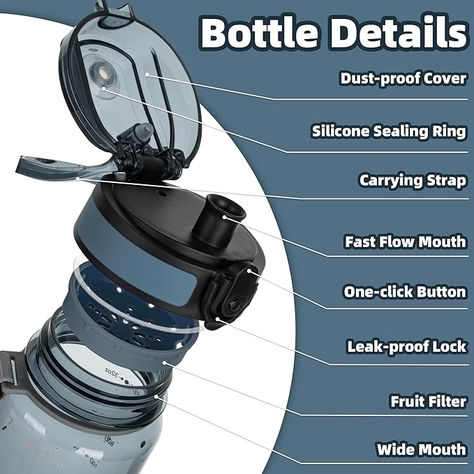 OLDLEY 32 oz Water Bottle, Motivational Water Bottle with Time Marker, Sports Water Bottle With Strap, Leakproof & BPA Free Large Water Bottles for School, Gym, Travel, Tritan, Transparent Ink Blue