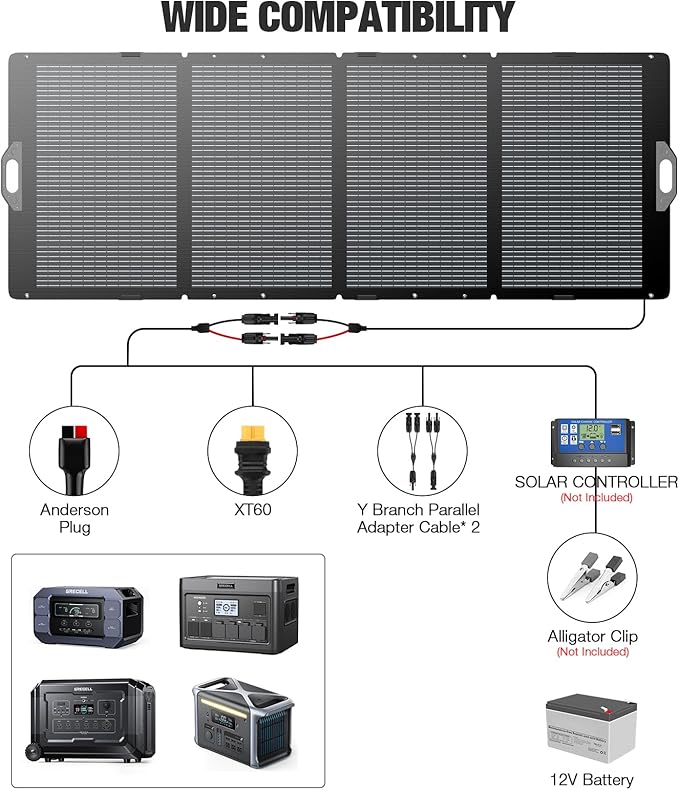 GRECELL 350W Portable Solar Panel for Power Station Generator, Foldable Solar Panel, 37.4V High-Efficiency Solar Charger 350W Power Backup with XT60/Anderson Output for Outdoor Van Camper Off-Grid