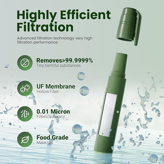 Portable Water Filter Straw Survival, Essential Camping & Hiking Gear, Water Purification Straw for Travel, Biking and Emergency Preparedness