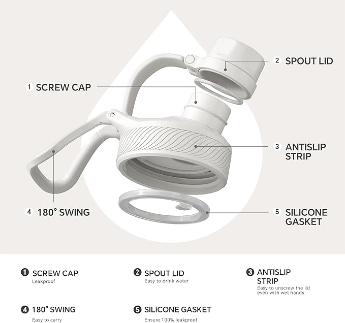 IDEUS Insulated Stainless Steel Water Bottle with 2 Leak-Proof Lids, Thermal Water Flask for Hiking Biking, 32oz, White