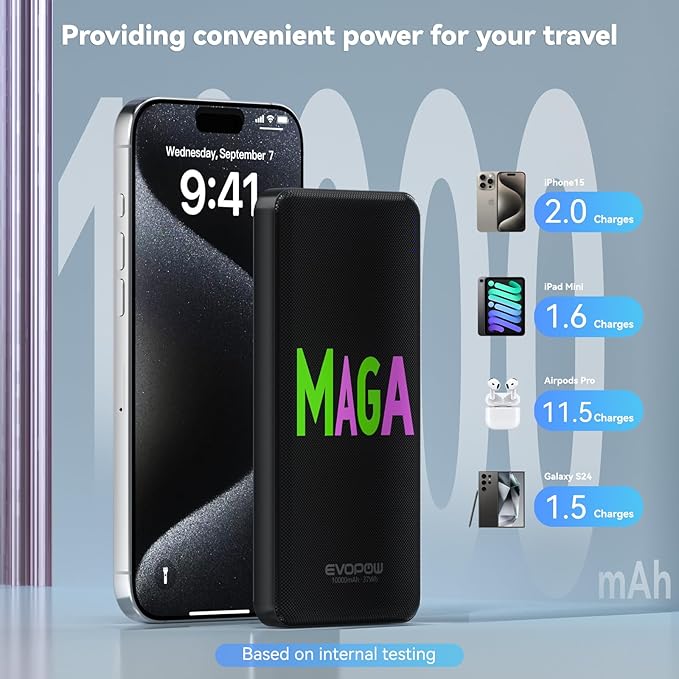 2-Pack 10000mAh Portable Charger Power Bank, Ultra Slim Battery Pack, 15W USB-C Fast Charging, Power Bank for iPhone 15/14/13/12, Galaxy S24/23/22/21, Pixel and etc (Word Model)