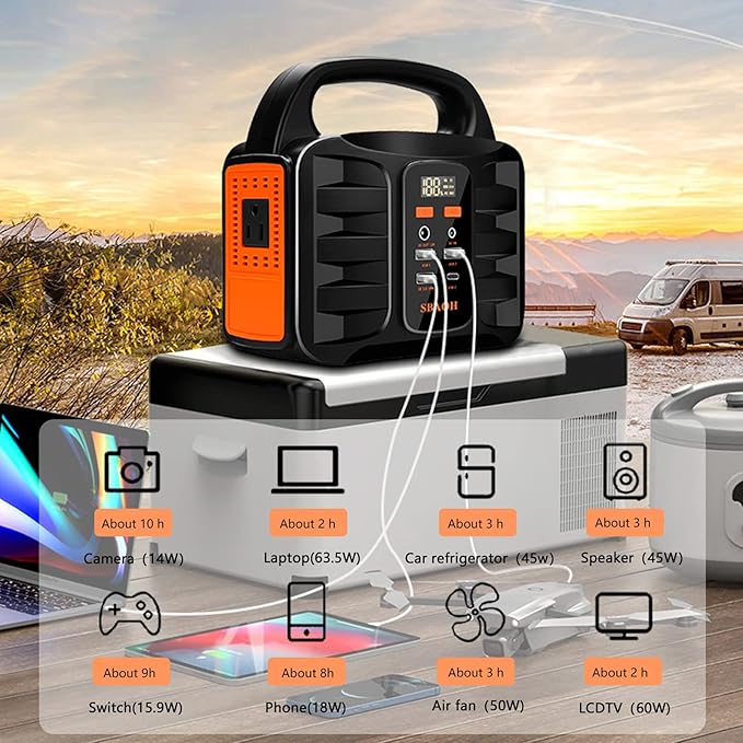 Portable Power Station, 155Wh 42000mAh Outdoor Solar Generator with 110V/150W(Peak 200W) AC Outlet and USB-C PD(30W) Port, Power Supply for Outdoor Camping RV Trip, Home Emergency Outage