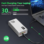 Power Bank Fast Charging 50000mAh, 65W Laptop Portable Charger USB C Compatible with MacBook Dell, PD External Battery Bank Compatible with iPhone 14/13, Cell Phone, Tablet, 3 Output &1 Input