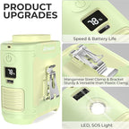 AMACOOL Portable Waist Fan Clip On, MAX 40H Runime, 10000mAh Rechargeable Wearable Shirt Fan with Light, 16000RPM Powerful 5 Speed Belt Fans Personal Cooling Fans for Outdoor Camping Travel (Pomelo)