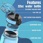 OLDLEY Water Bottle, 32oz Motivational Sports Water Bottle with Time Marker - Times to Drink - Tritan, BPA Free, Wide Mouth Leakproof, Sky (1 Bottle)