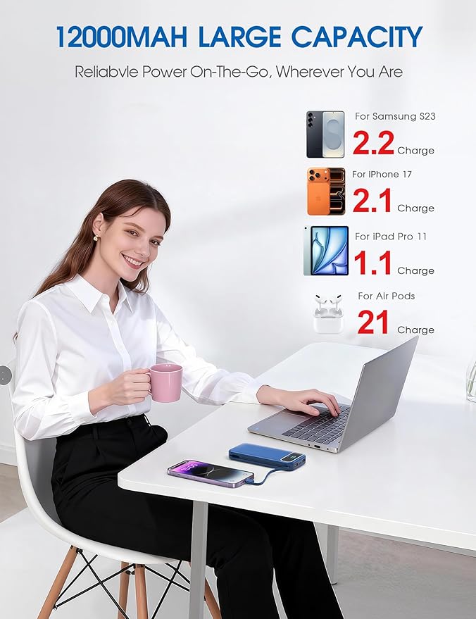 Portable Charger, 12000mAh 22.5W Fast Charging Power Bank with Built-in Cables & Wall Plug, USB C External Battery Pack with LED Display, Travel Essential Charging Bank for iPhone, iPad, Samsung Navy