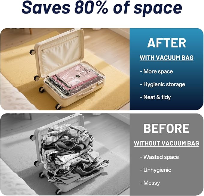 Travel Vacuum Bags for Luggage with Hand Pump,Vacuum Seal Bags for Clothing,Packing Cubes Compression,Cruise Ship and Travel Essentials(Combo 6 Pack)