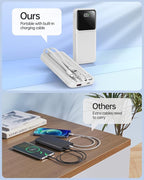 Portable Charger with Built in Cable - USB C LED Display 20000mAh Fast Charging 22.5W Power Bank Slim Battery Pack 5 Outputs & 3 Inputs for Travel Essentials iPhone Samsung Android Phones Tablets