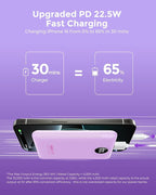 VEEKTOMX Small Portable Charger, Mini Power Bank 10000mAh, PD 22.5W Fast Charging USB-C Battery Bank, Travel Essentials Dual Voltage External Portable Powerbank for iPhone/Samsung/Google Pixel, Purple