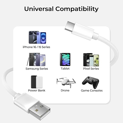 Basesailor for iPhone 17 16 Pro Max Charger Cord,USB to USB C Cable,Type C Charging Power Cord for Apple 17e 15 iPad 10 Air 4 5,Samsung Galaxy S26 S25 S24 S23,White,2Pack 10FT(3M)