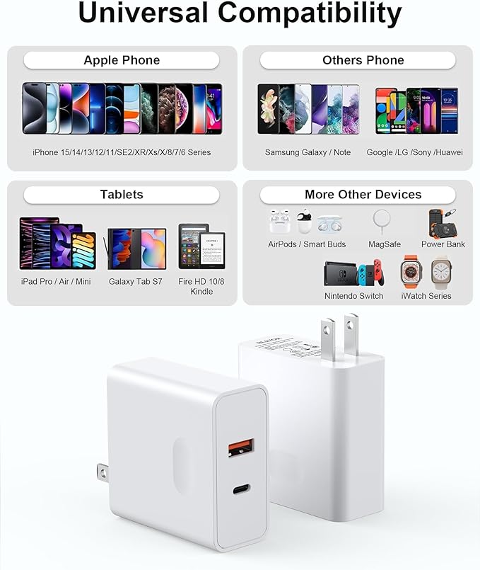 BLAVOR USB C Charger, 20W Dual Port USB Fast Wall Charger with Cable for iPhone, Galaxy, iPad and More