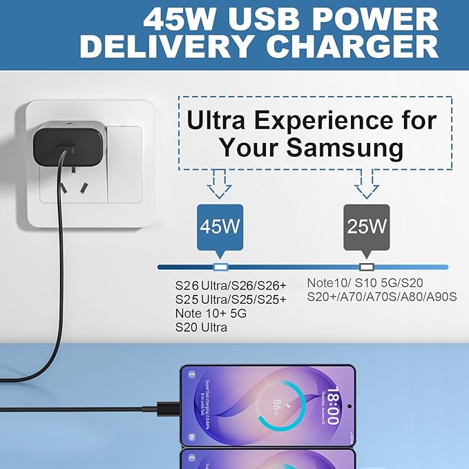 Type C Charger Fast Charging, 45W USB-C Super Fast Type C Wall Charger for Samsung Galaxy S26 S25 S24 S23 Ultra/S26 S25 S24 S23 S22 S21S20/Note 10/20, PPS Android Charger Block with 8FT Cable-Black