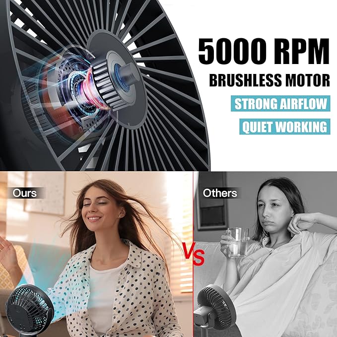 FRIZCOL Portable Stroller Fan, Use As Power Bank, 65H 12000mAh Battery Operated Fan Flexible Tripod Baby Car Seat Fans with Timming, Personal Mini Handheld/Desk/Small Clip On Fans For Stroller