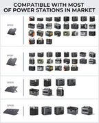 ETFE Solar Panels 400 Watts, BigBlue SolarPowa 400 Portable Solar Charger with Kickstands and MC-4(51.3V/7.8A), IP68 Waterproof, Charge Fast Cellpowa 2500 Power Station for Camping, RV Off Grid System