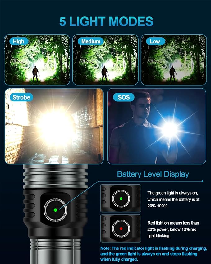 Flashlight Rechargeable 1500 High Lumens with Ignition Lens, LED Super Bright Zoomable Flash Light, 5 Modes Waterproof Handheld Powerful Tactical Flashlights for Emergency Camping Essentials
