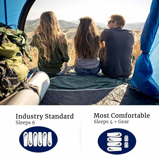 4/6 Person Easy Pop Up Tent, Waterproof, Automatic Setup,2 Doors-Instant Family Tents for Camping, Hiking & Traveling