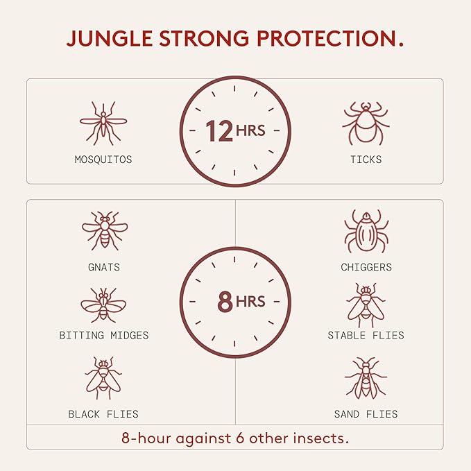 Grand Tongo DEET-Free Insect Repellent with Picaridin, The 12 Hour Protection, DEET Alternative - Citrus + Sandalwood