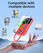 RONEGN Portable Charger with Built in Cable 10000mah USB C Power Bank Fast Charging Travel Essential Battery Pack for iPhone Samsung Android iPad etc