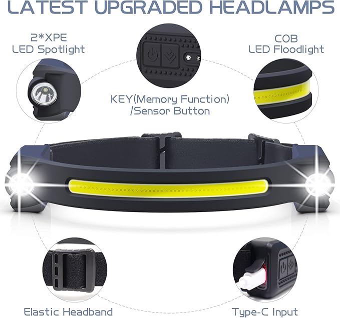 AlpsWolf LED Headlamp Rechargeable, 2 XPE LED and COB LED Head Lamp, Sensor Mode, 260° Wide Beam, IPX4 Waterproof, Rechargeable Headlight for Camping Accessories (2 Pack)