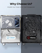 100W Multi USB Charging Cable, 6-in-1 Retractable USB C/Lightning/Micro Multi Charger Cords for iPhones, iPads, MacBook, Tablets, Galaxy, Note & More - 4Ft/1.2M 5A Fast Charging, Portable, White
