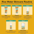 Skin Care Set,5Pcs Women Teen Glass Skincare w/Korean Rice Extract,Hydrate Glow Repair Anti-Aging Facial Routine Mini Kit Self Care Gifts for Women Mom Wife Teens Teenage Girl Airplane-Friendly Sizes
