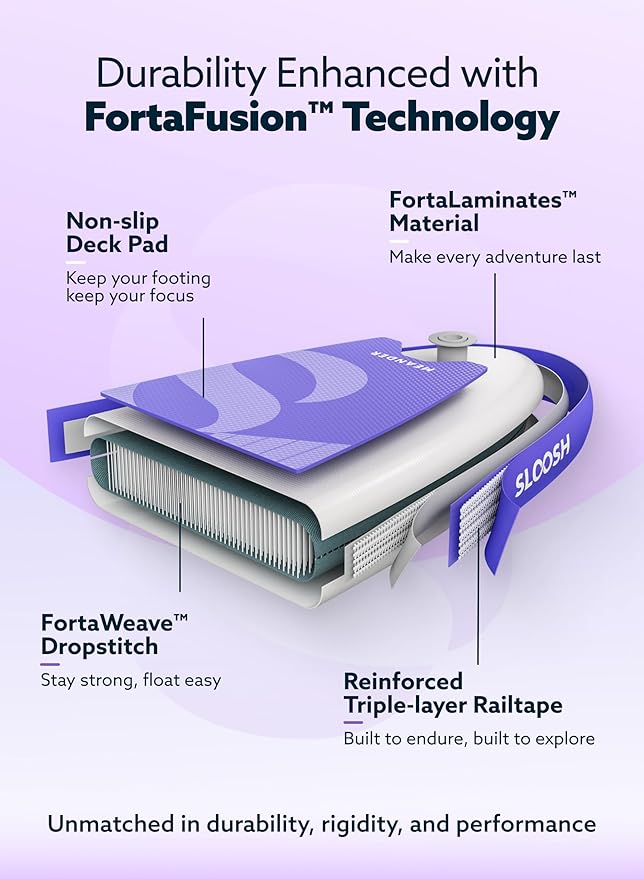 SLOOSH Inflatable Stand Up Paddle Board, 10'6" Inflatable Paddle Boards with Premium Accessories, Non-Slip EVA Deck, Ultra-Light Carry Bag Pump, Meander SUP for Youth & Adults