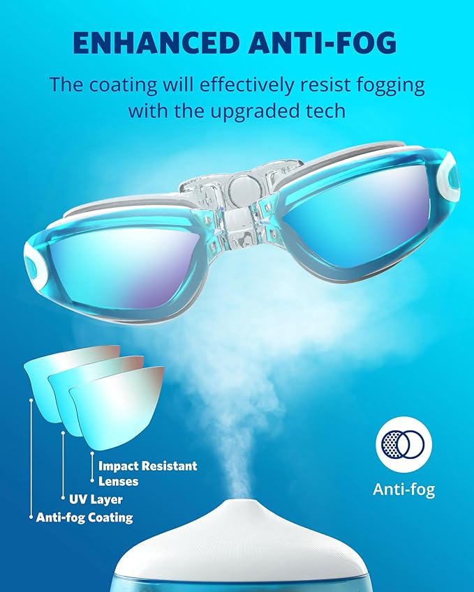 Aegend Swim Goggles, Swimming Goggles No Leaking Full Protection Adult Men Women Youth