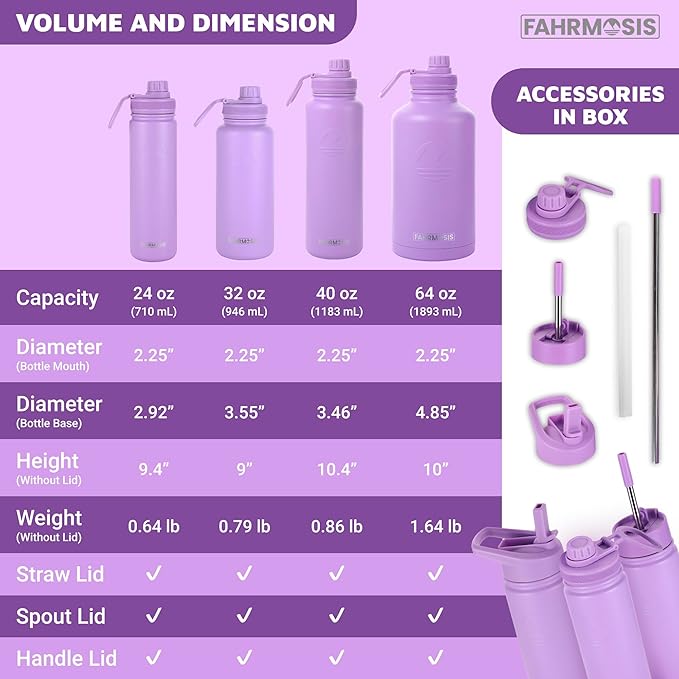 40 Oz Water Bottle with Strap Stainless Steel Sports Water Bottle with 3 Lids (Straw, Chug and Flip Lid) Insulated Leak Proof Metal Jug for Men & Women - Lavender
